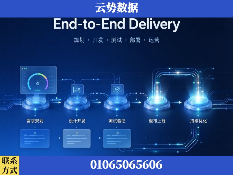衡水-End-to-End Delivery